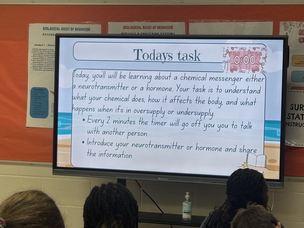 Board with instructions for the activity
