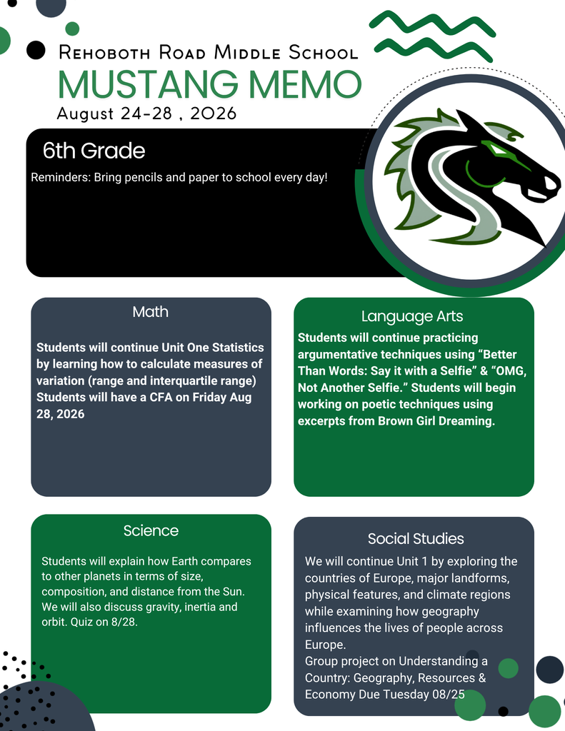 weekly memo