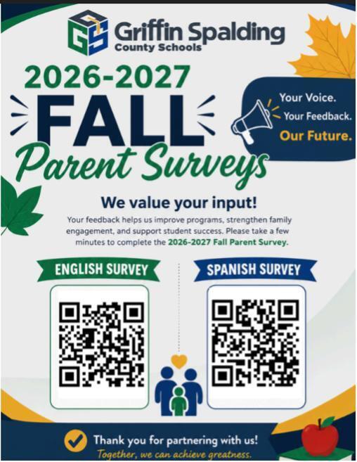 Fall Title I Parent Survey