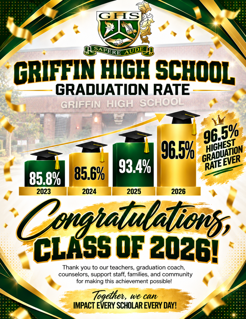 GHS Graduation Rate