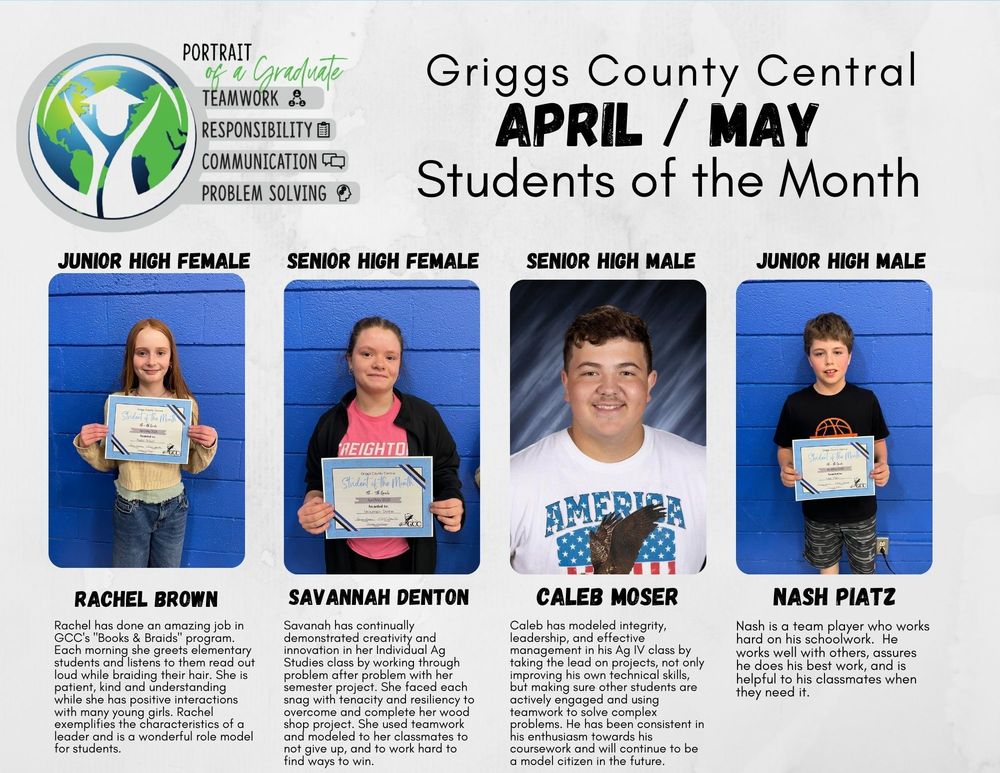 Congratulations to the April/May Students of the Month