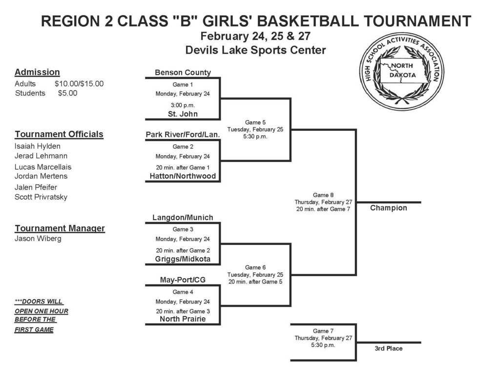 Girls Region 2 Bracket