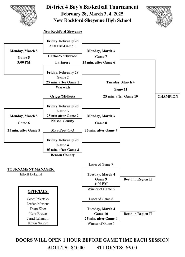 Boys District 4 Bracket