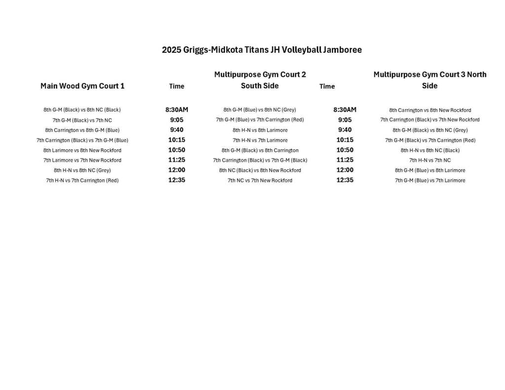 2025 G-M Titans JH Volleyball Jamboree