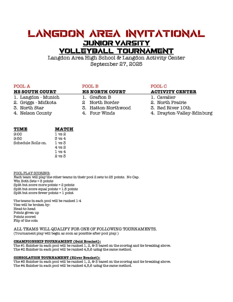 Langdon Area Invitational Page 2