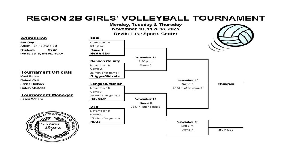 Region 2B Girls Volleyball Tournament Bracket