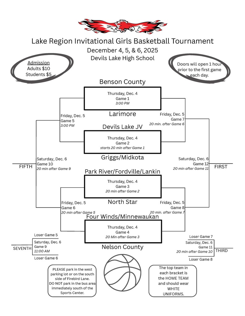 Lake Region Invitational Girls Basketball Tournament