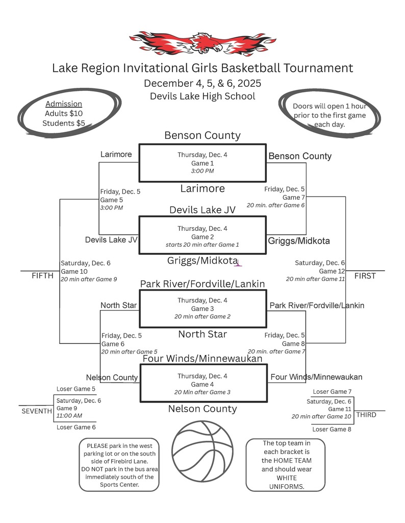 Lake Region Invitational Girls Basketball Tournament