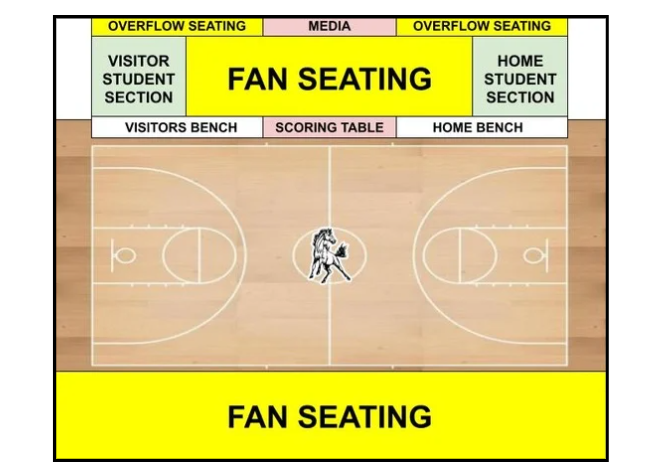 Tournament Seating