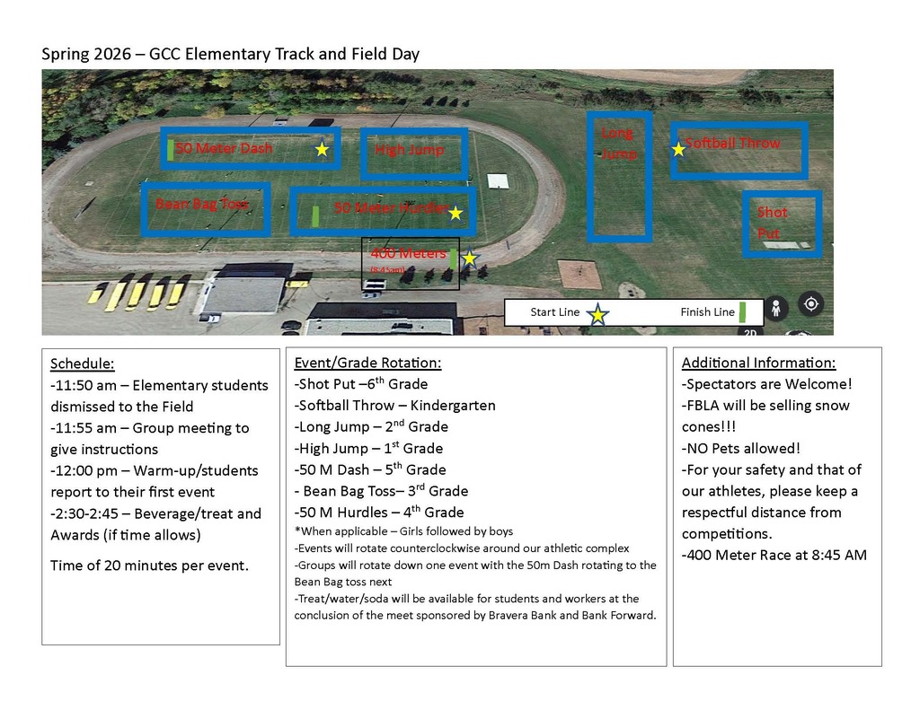 Image of Map and Rotation of the events. PDF at https://aptg.co/t5sByj.