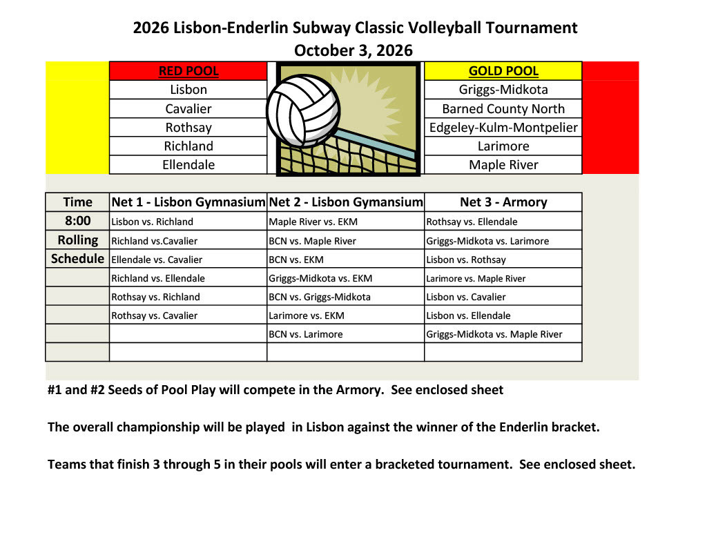  The second picture is the schedule for the 2026 Lisbon-Enderlin Subway Classic Volleyball Tournament on October 3, 2026. Griggs-Midkota is in the Gold Pool with Barned County North (BCN), Edgeley-Kulm-Montpelier (EKM), Larimore, and Maple River. The tournament begins at 8:00 AM, followed by a rolling schedule. Griggs-Midkota’s pool-play matches are vs. Larimore on Net 3, vs. EKM on Net 2, vs. BCN on Net 2, and vs. Maple River on Net 3. The exact times for those matches are not listed because the schedule rolls after the opening 8:00 AM matches. The top two teams from pool play advance to competition in the Armory. Teams finishing third through fifth enter a bracketed tournament, and the overall championship is played in Lisbon against the winner of the Enderlin bracket.