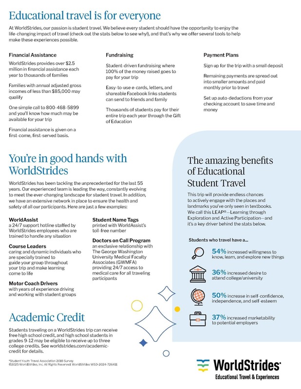 Educational travel is for everyone