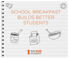 School Breakfast