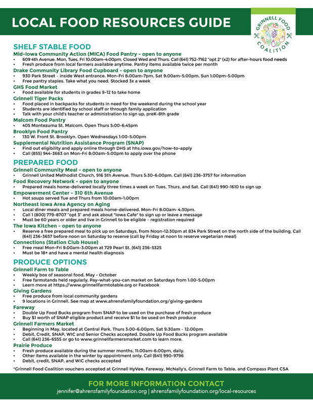 Local Food Resources Guide