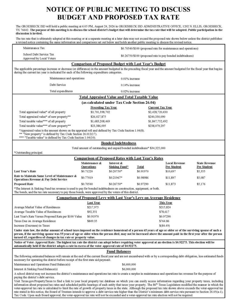 public meeting budget and proposed tax rate