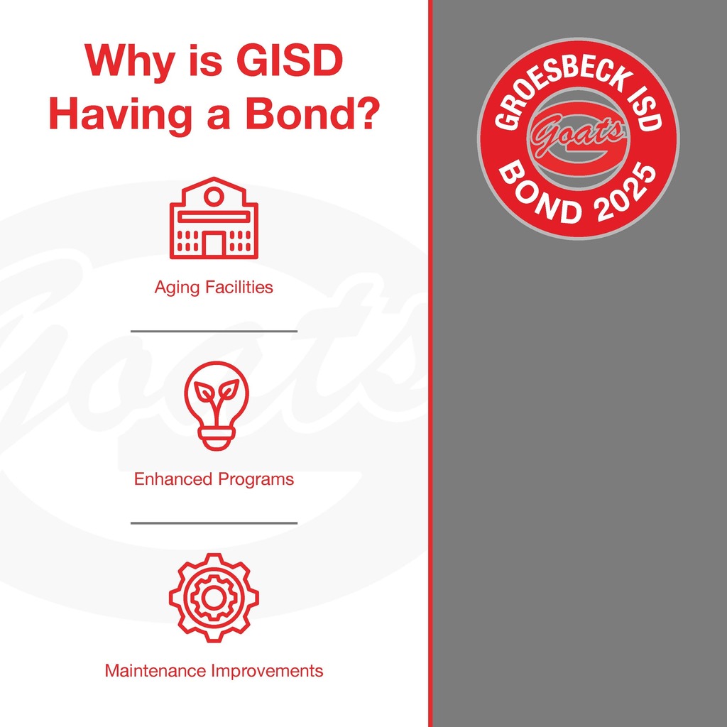 Groesbeck-ISD-Group-02-v1-3 Reasons