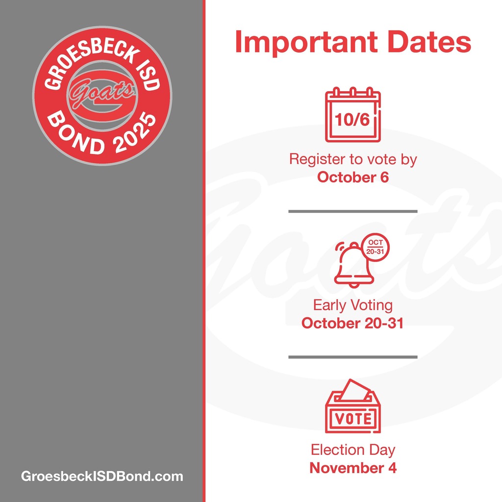 Important Dates