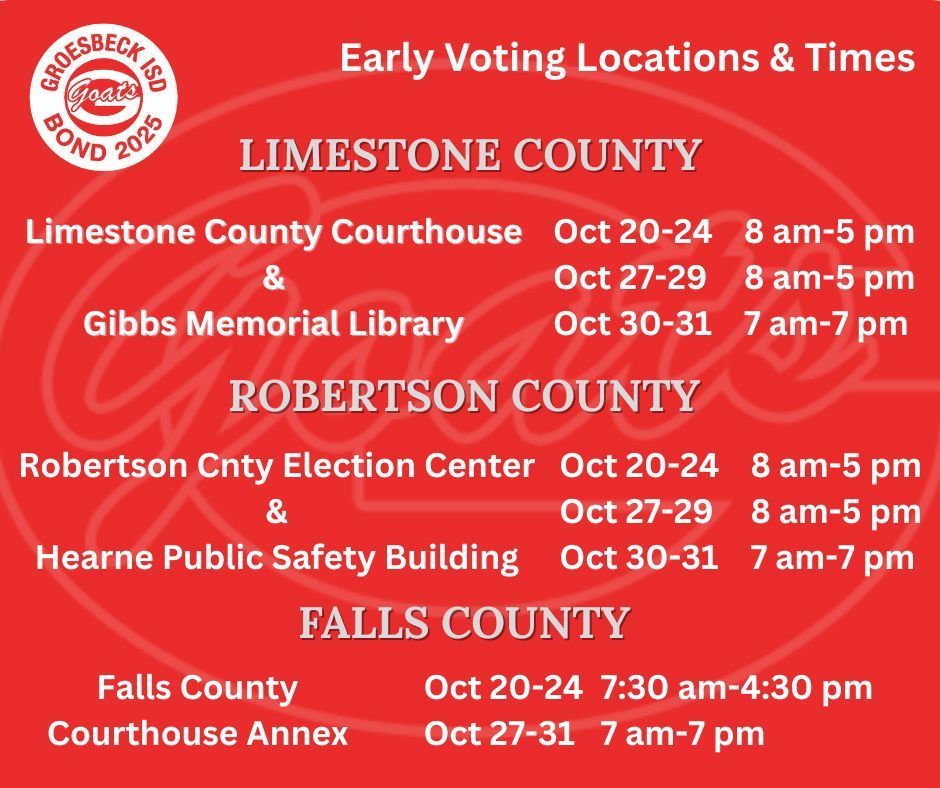 Early Voting Locations and Times