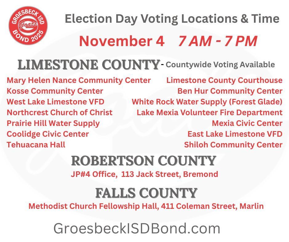 Polling locations