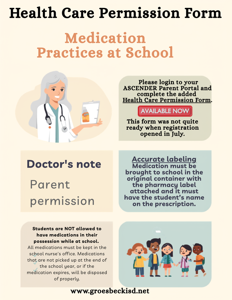 Health Care Permission Form