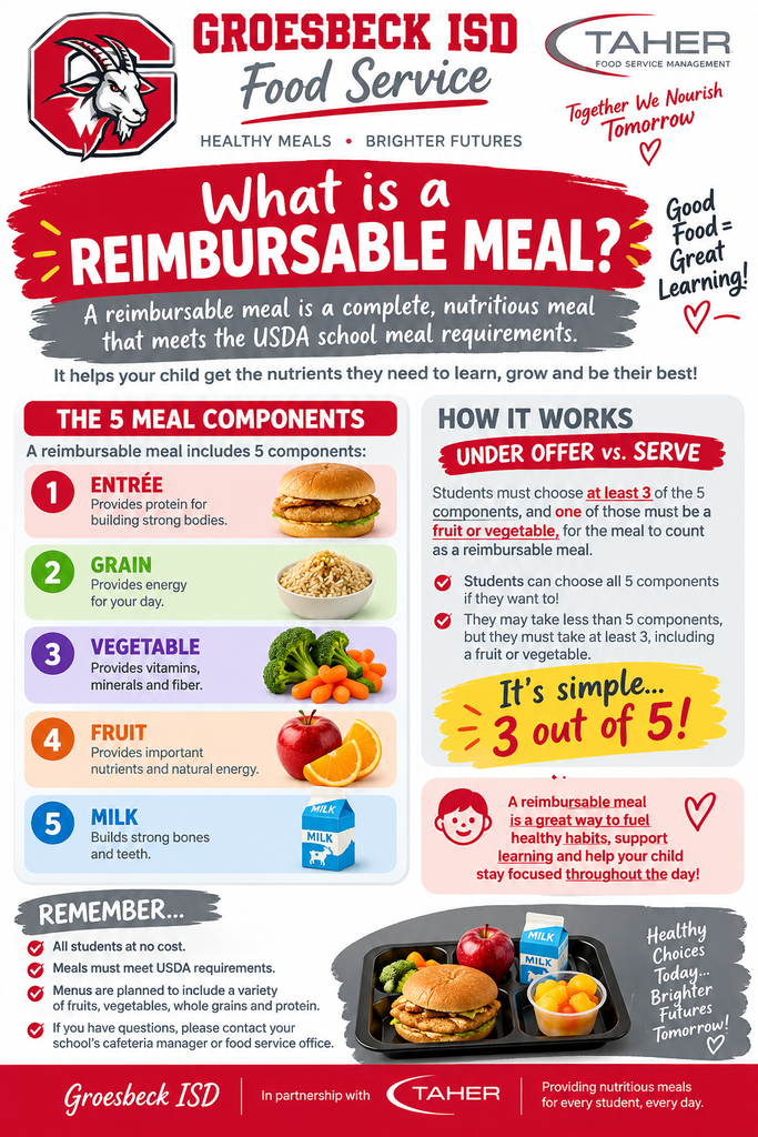 Reimbursable Meals