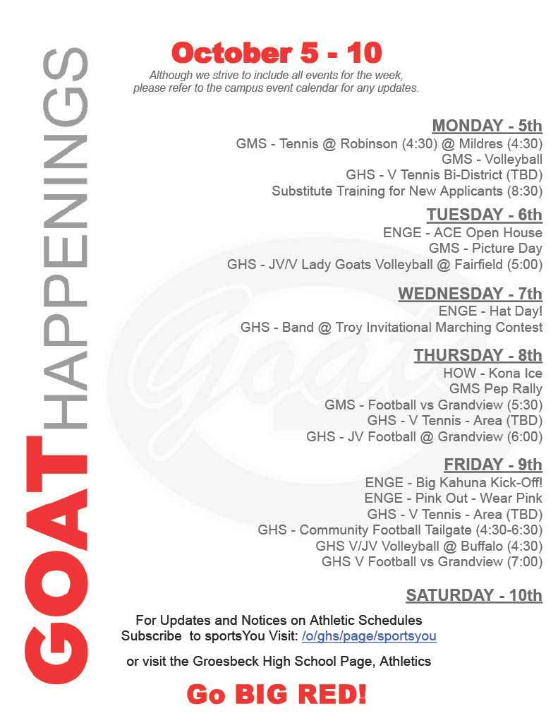 Goat Happenings