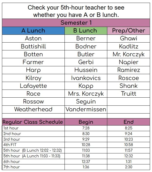 Lunch Schedule