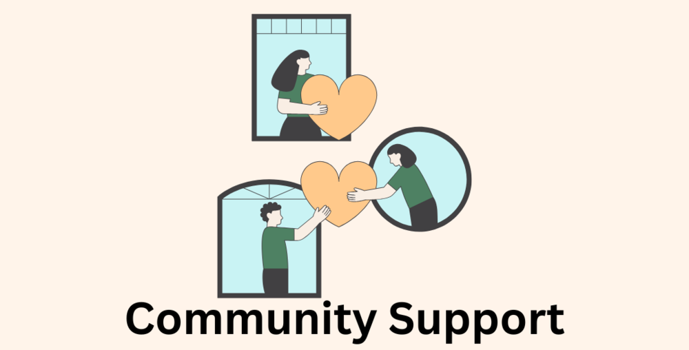 Community Support