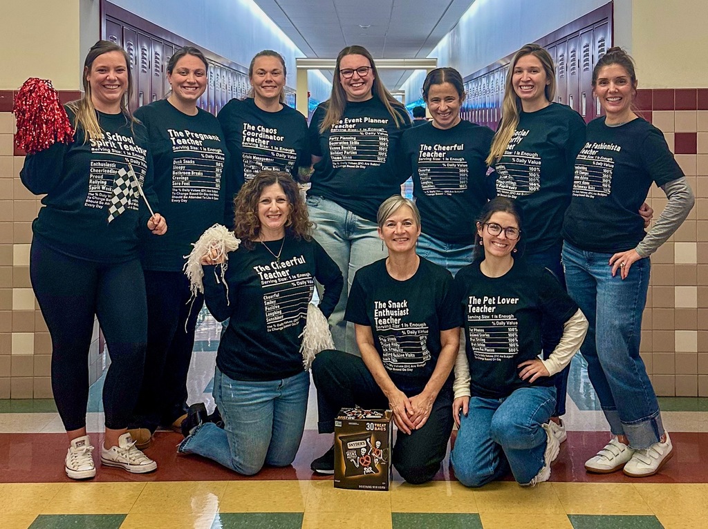 Which teacher are you?