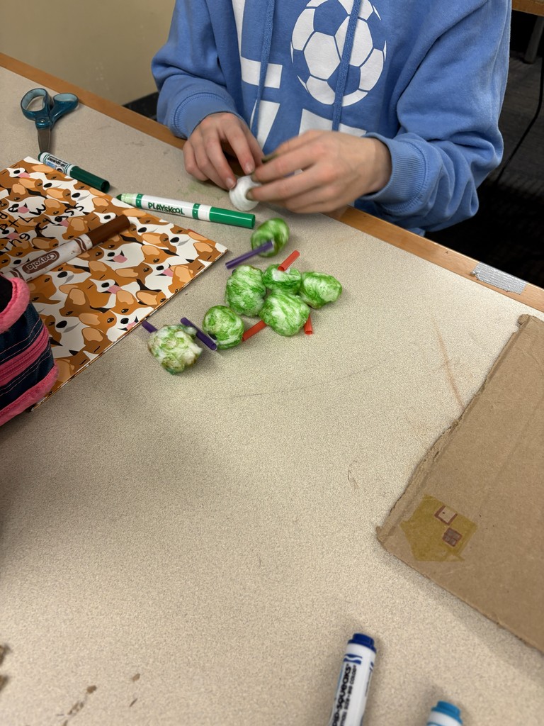 #PLTW #Universalsystemsmodel