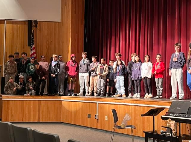 Rock Paper Scissors Challenge