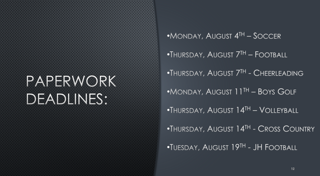 Deadlines