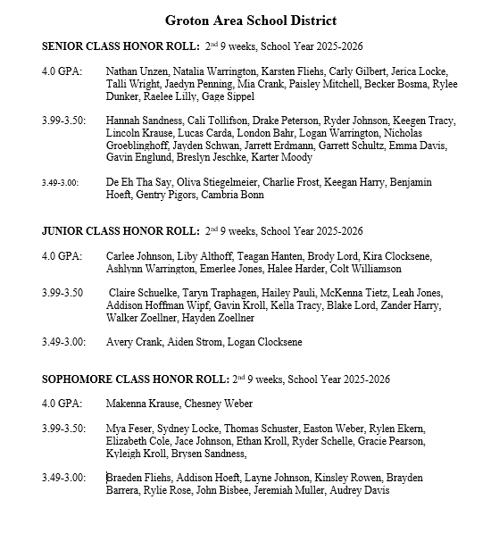 3rd Quarter Honor Roll