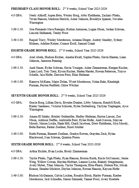 3rd Quarter Honor Roll