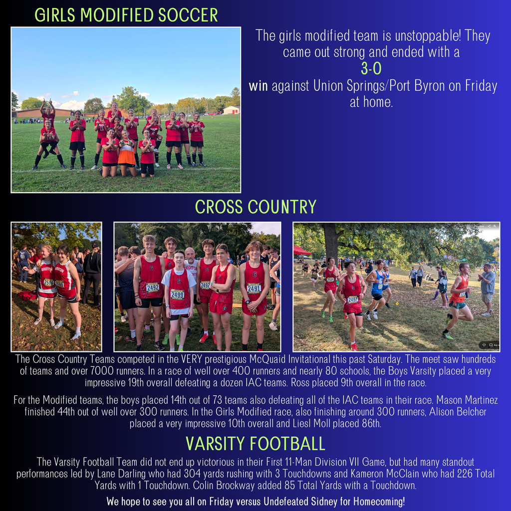 Weekend Sports