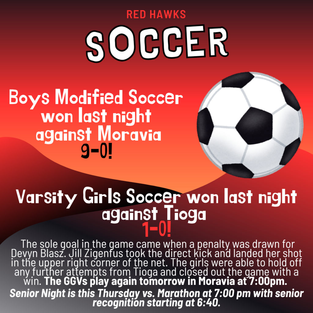 Soccer Victories
