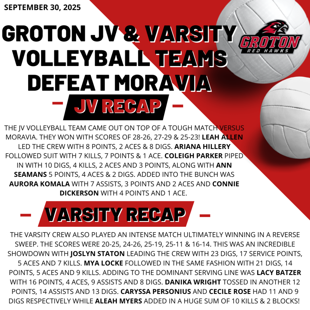 Volleyball Recap