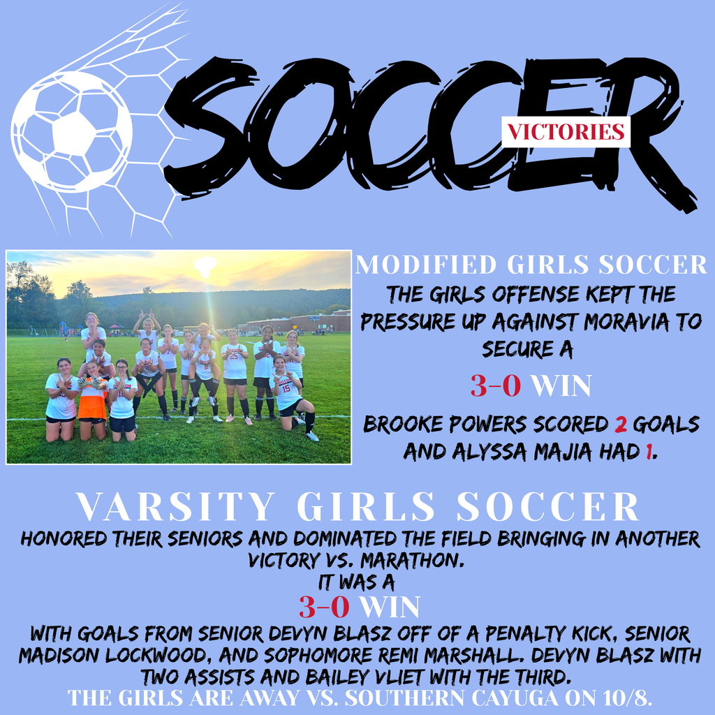 Soccer Victories