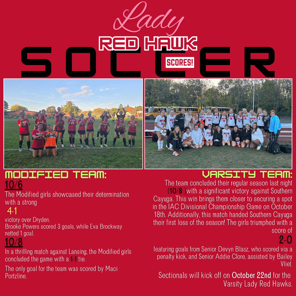 Soccer Wins