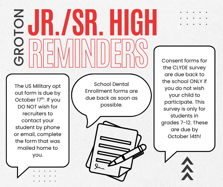 Reminders