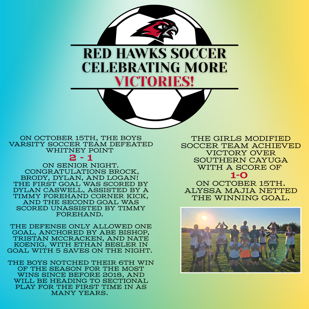 Soccer Wins