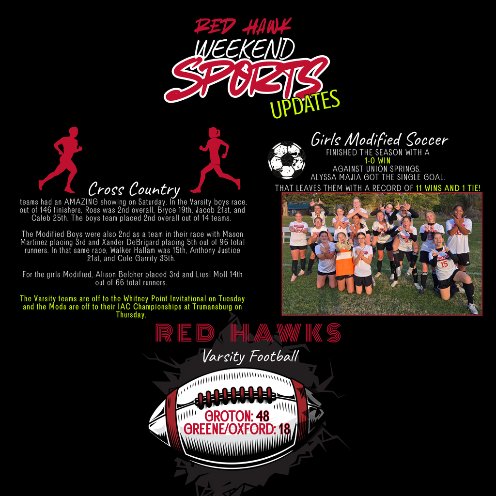 Weekend Sports