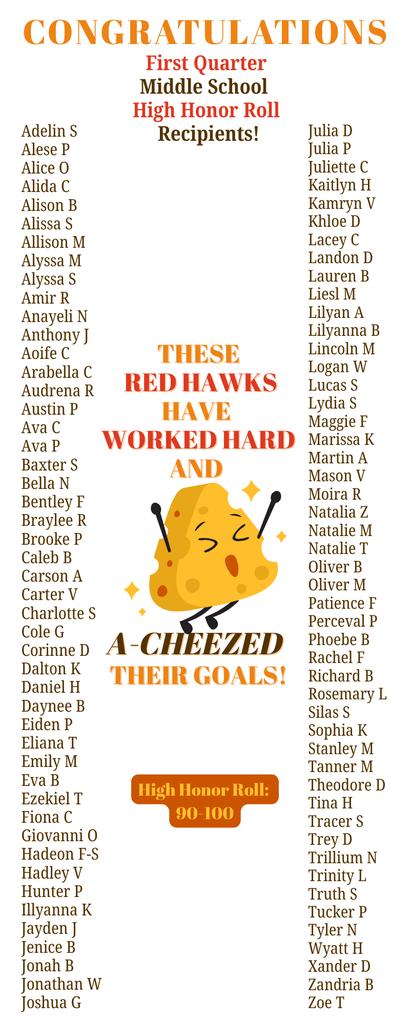 Q1 2025-2026 Honor Roll