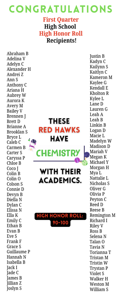 Q1 2025-2026 Honor Roll