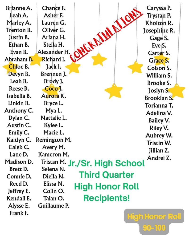 High Honor Roll 