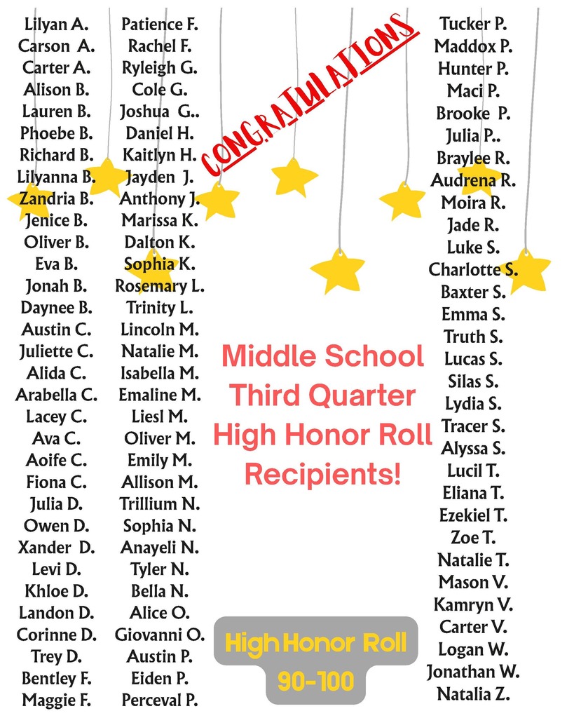 Honor Roll & High Honor Roll 