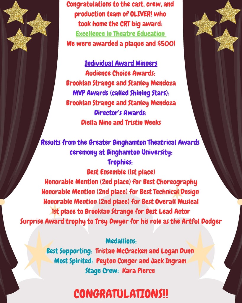 Oliver! Awards