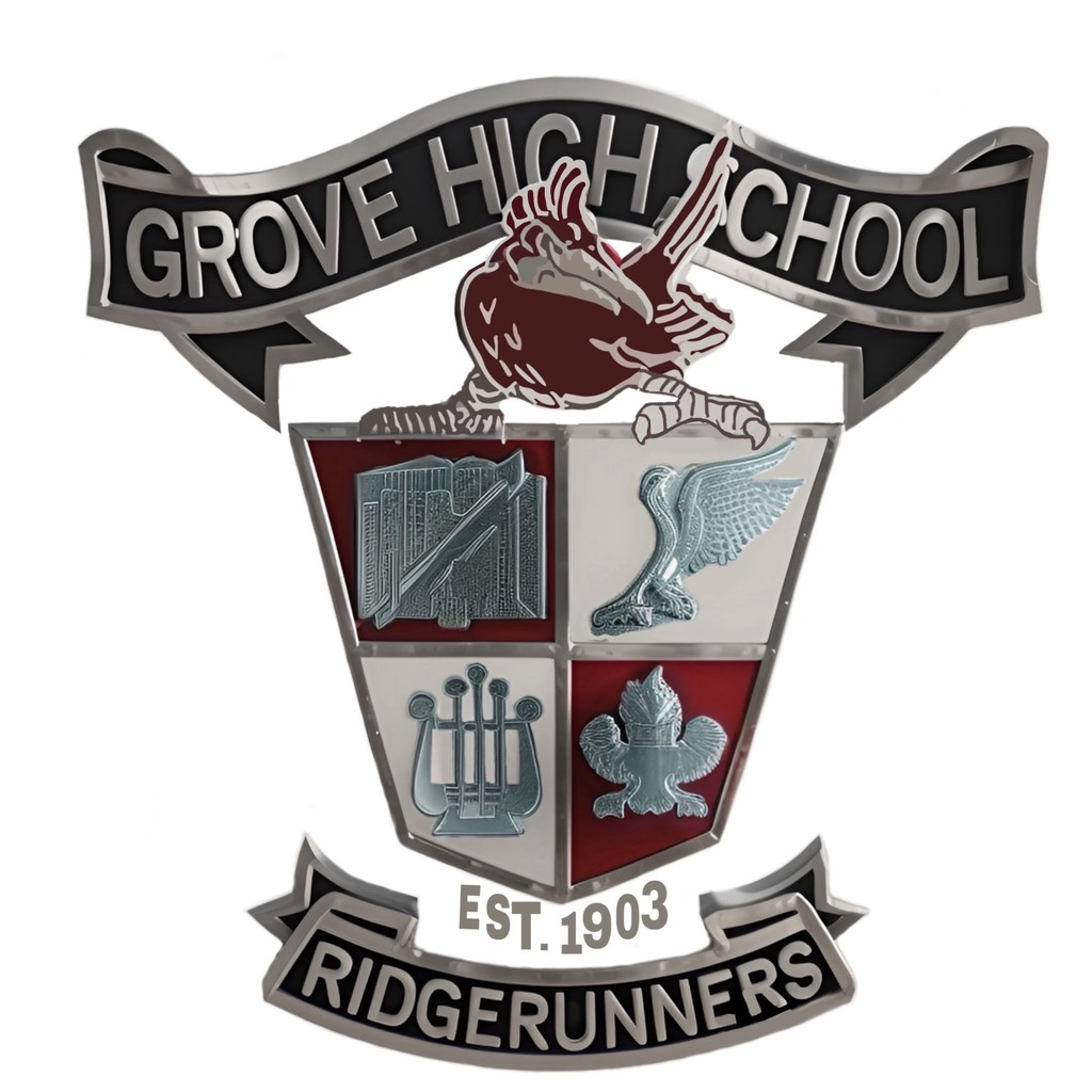 GHS
