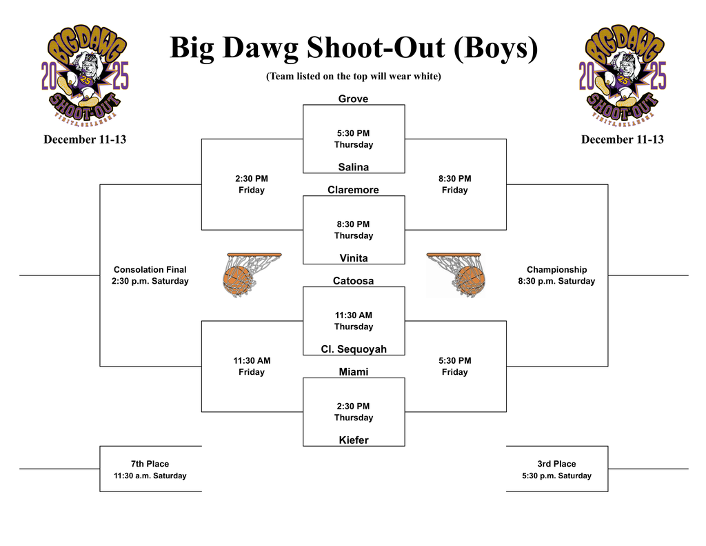 rbassett@ridgerunners.net