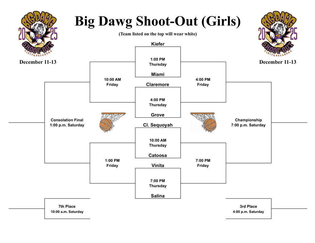 rbassett@ridgerunners.net